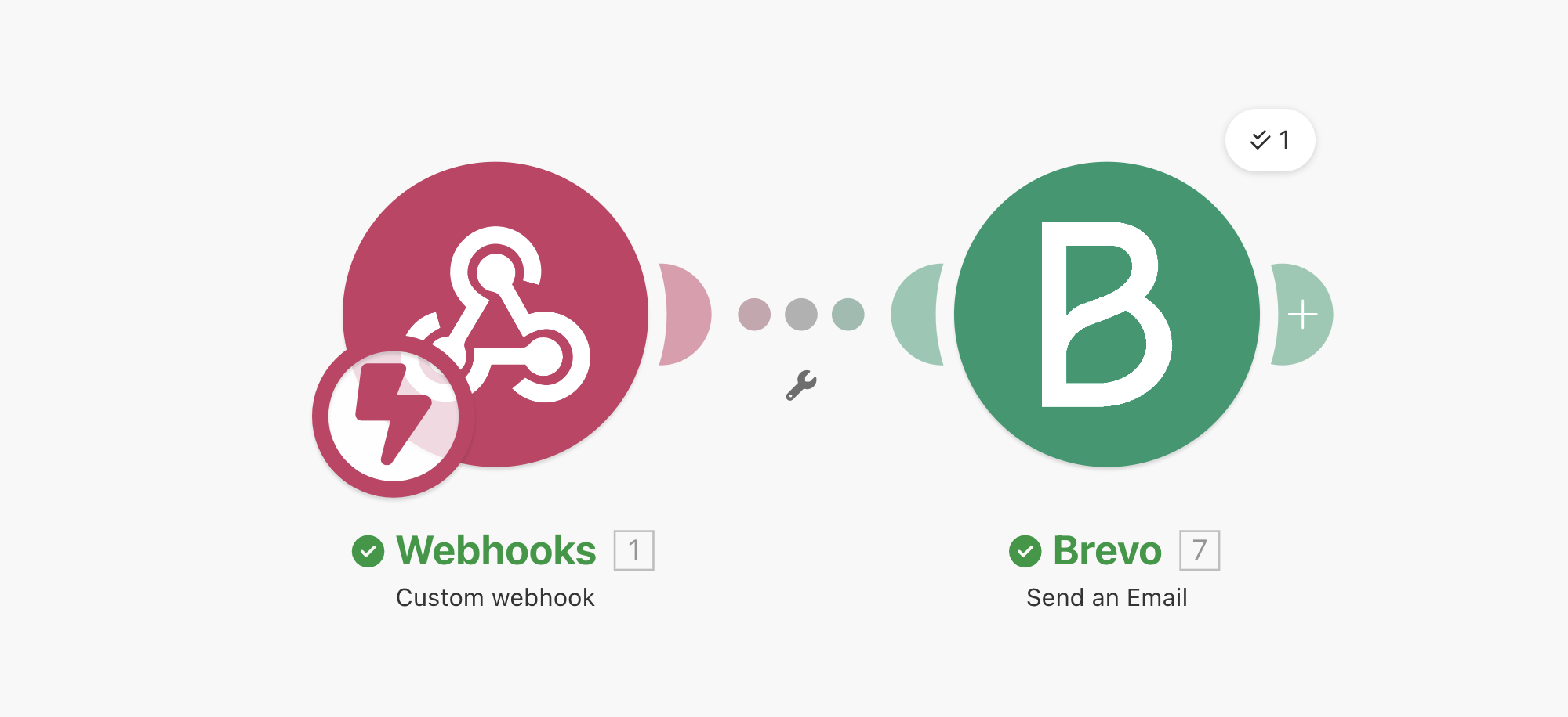Le webhook est complet